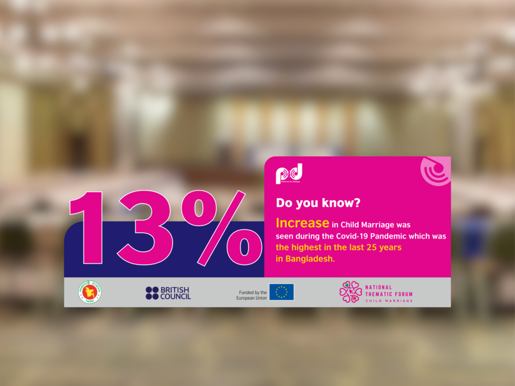 Infographics cutouts, posted at the entrance of the event venue.