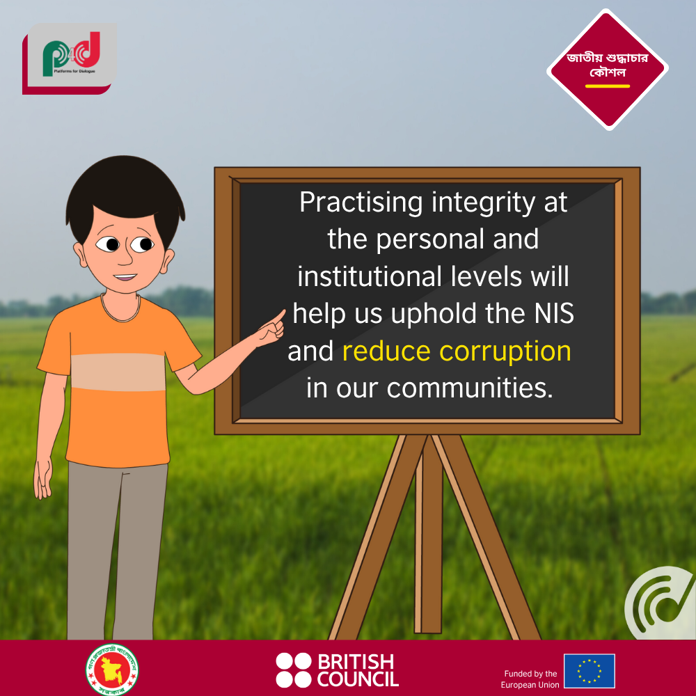 Infographic 2 How to use NIS Bangla