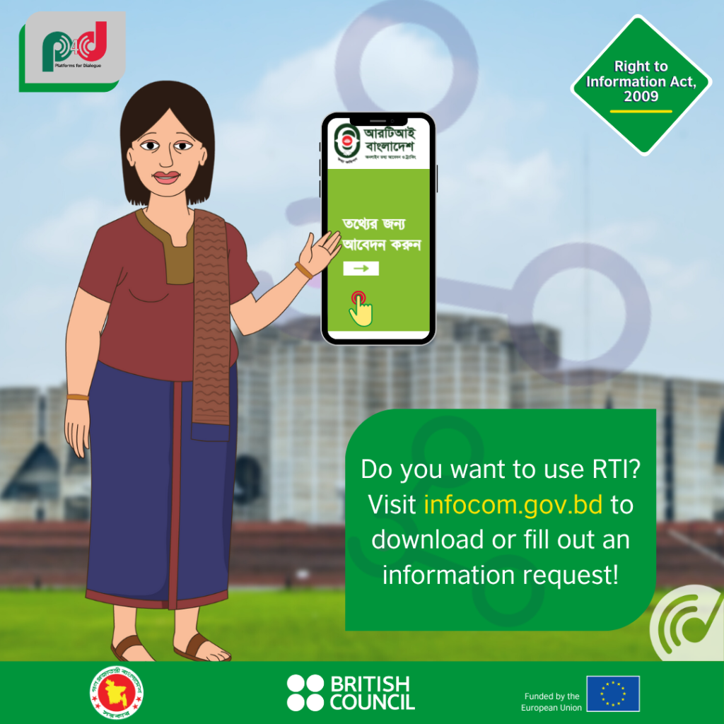 Infographic 2 How to use RTI English